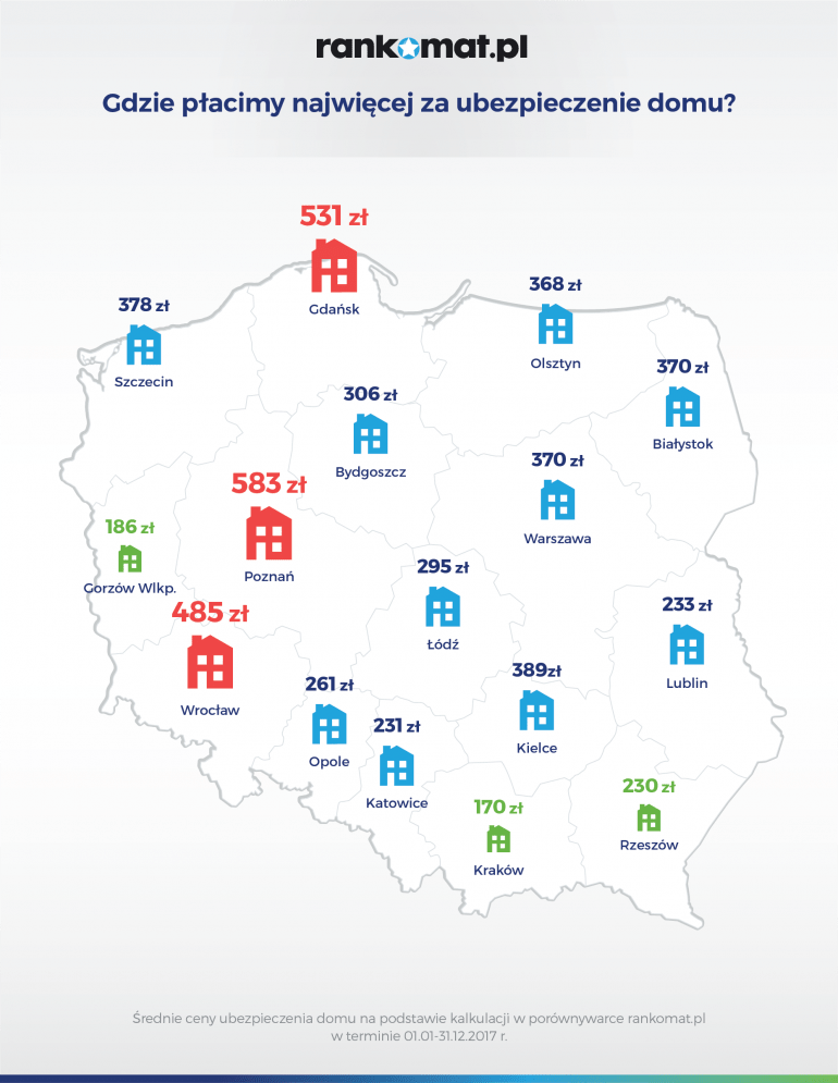 Gdzie płacimy najwięcej za ubezpieczenie domu