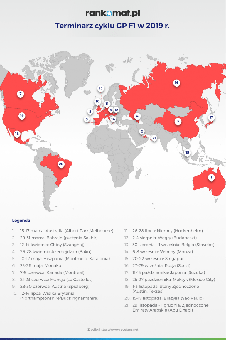 terminarz cyklu gp f1 w 2019