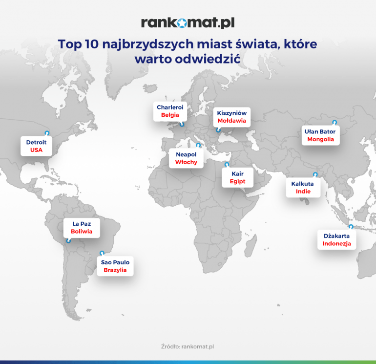 10 najbrzydszych miast świata, które warto odwiedzić