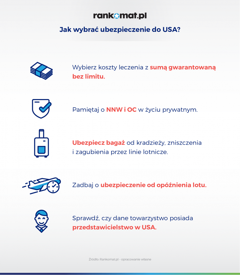 jak wybrać ubezpieczenie do USA