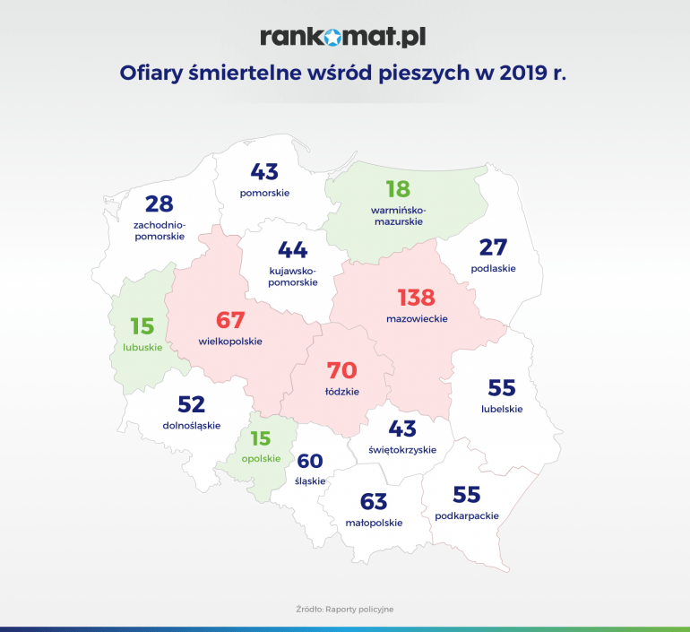 ofirary śmiertelne wśród pieszych