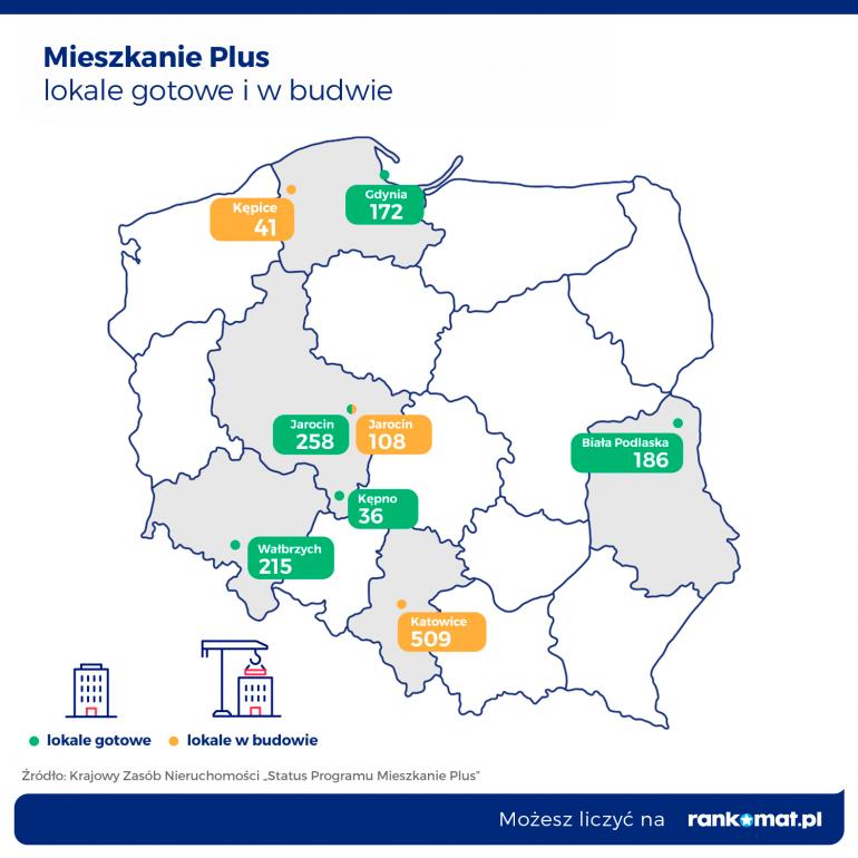 mieszkanie plus gotowe i w budowie