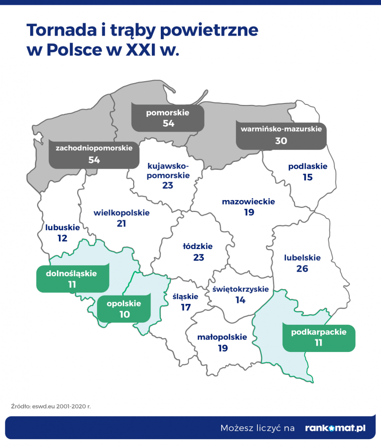 tornada w Polsce