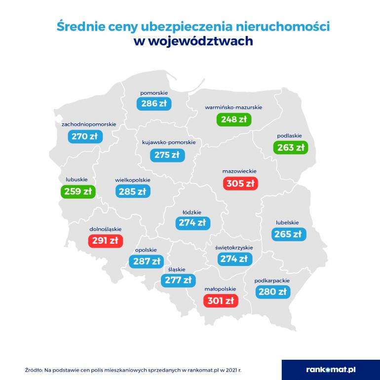 ceny polis mieszkaniowych województwa 2021