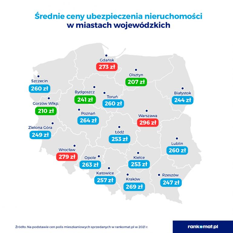 ceny polis mieszkaniowych miasta wojewodzkie 2021