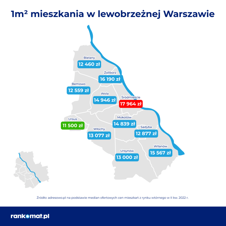 Ceny mieszkan w lewobrzeznej Warszawie