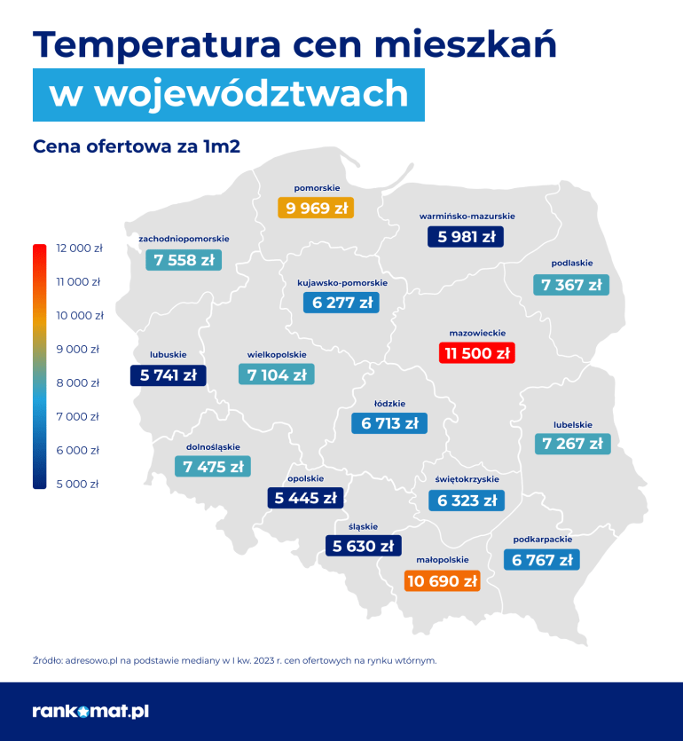 ceny mieszkan wojewodztwa