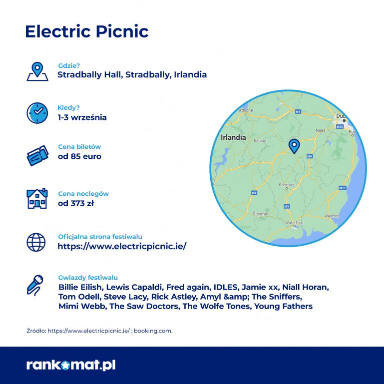 Electric Picnic