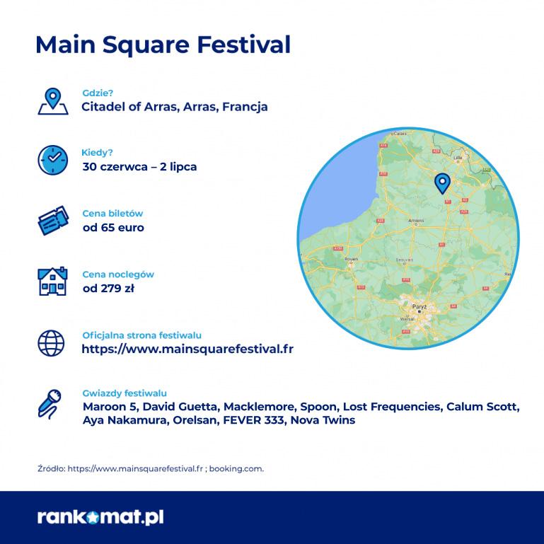 Main Square Festival