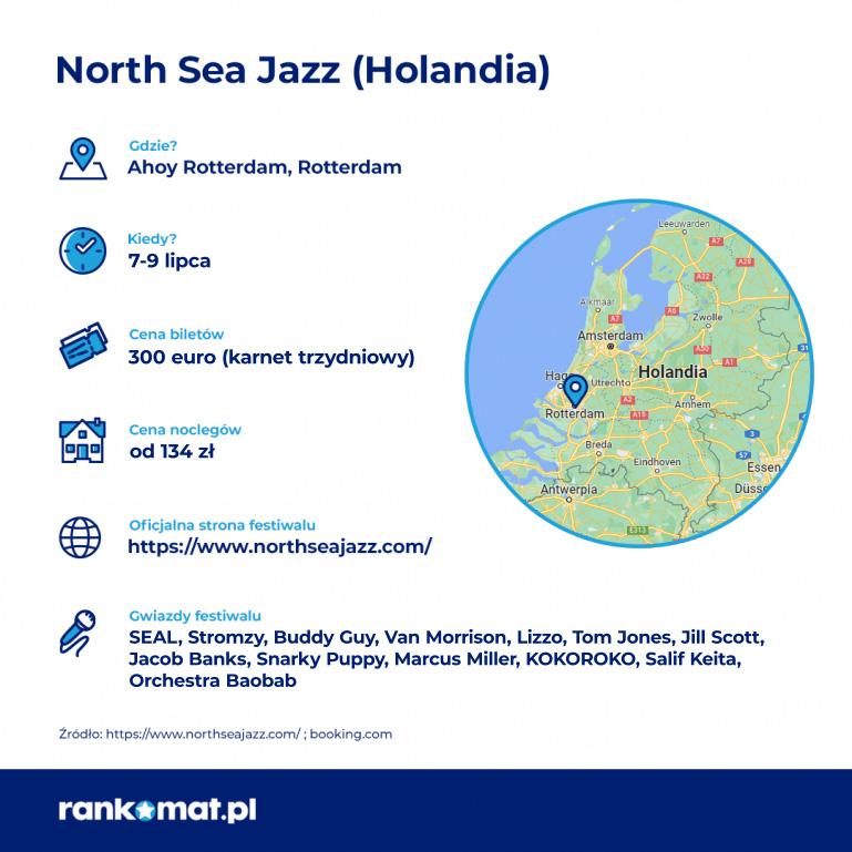 North Sea Jazz Festival