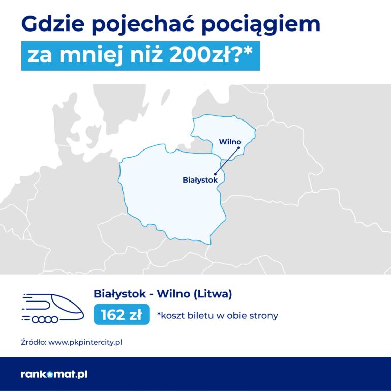 gdzie za 200 zł - Wilno z Białegostoku