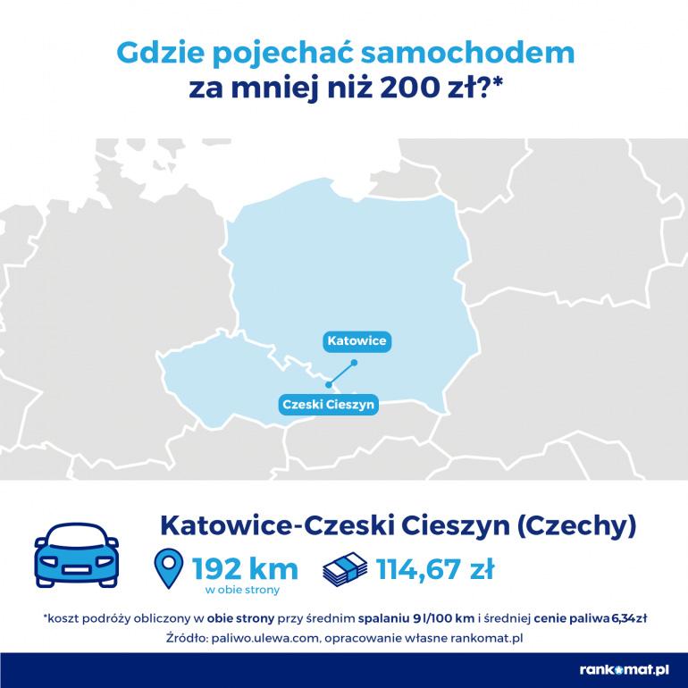 gdzie za 200 zł - Czeski Cieszyn z Katowic