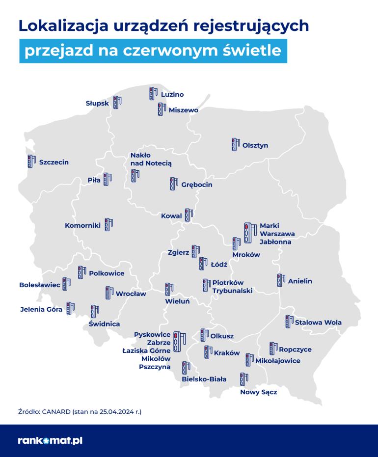 Rejestratory przejazdu na czerwonym świetle w 2024 r.