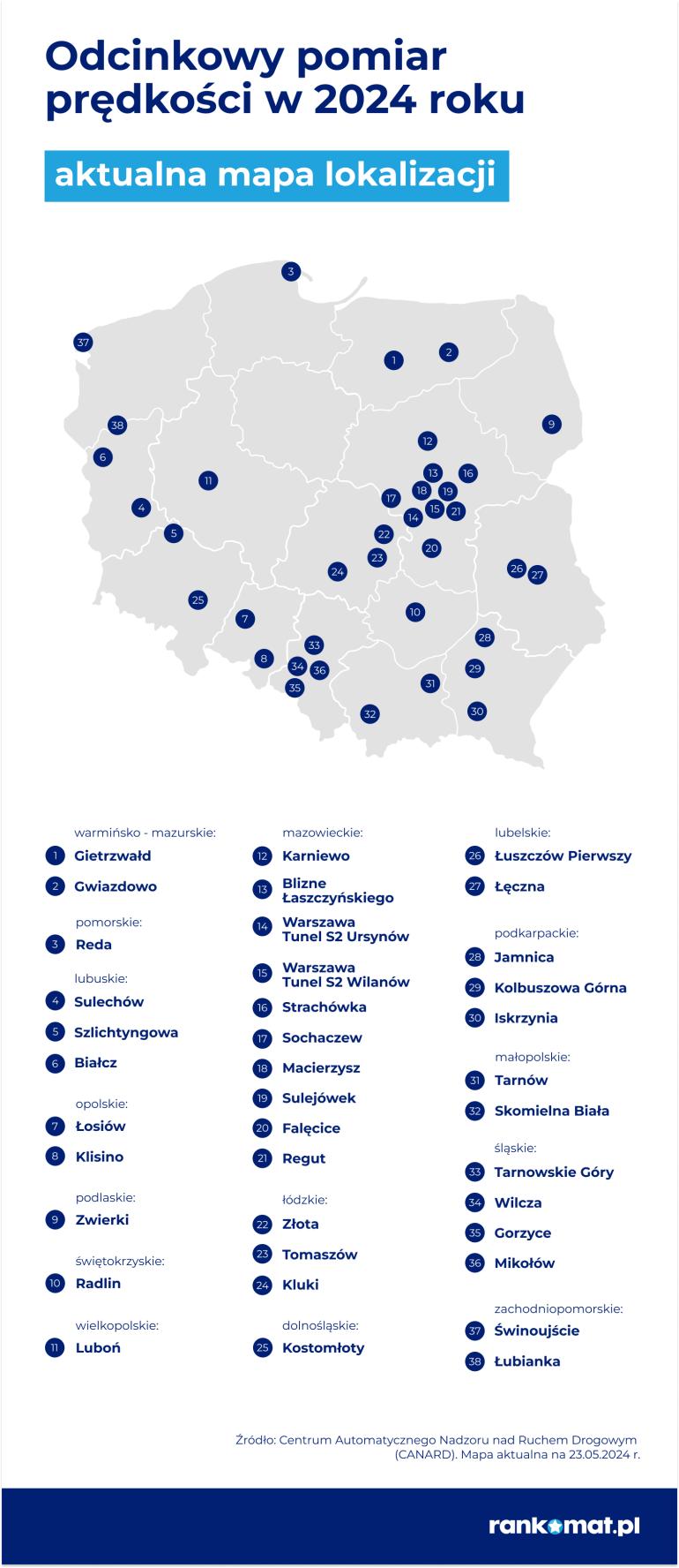 Aktualna mapa odcinkowych pomiarów prędkości