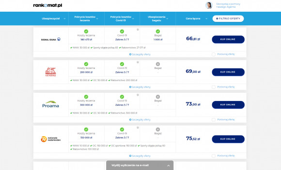 Rankomat.pl porównuje polisy turystyczne pod kątem ochrony przed COVID-19